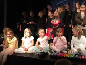 Disney Konzert 30.11.2019